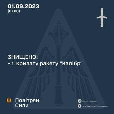 Російська ракета «Калібр» влучила у приватне підприємство на Вінниччині /Фото 1