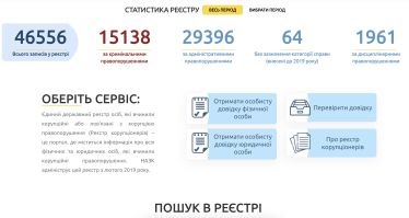 НАЗК відкрило реєстр корупціонерів з огляду на «значний суспільний інтерес» /Фото 1