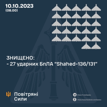 Росія вночі вкотре атакувала дронами логістичну інфраструктуру Одещини /Фото 1