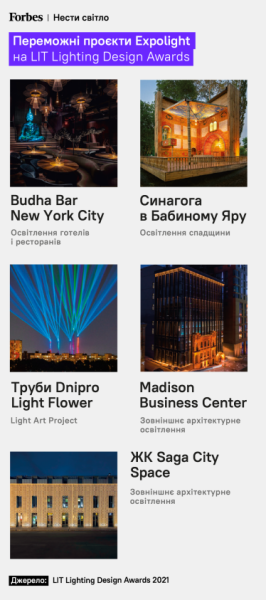 Переможні проєкти Expolight на LIT Lighting Design Awards