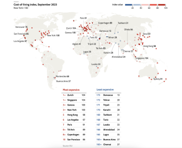 Цюріх та Сінгапур очолили рейтинг найдорожчих міст у світі для проживання /Фото 1