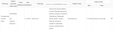 Укрексімбанк просить суд розпочати процедуру банкрутства МАУ. Борги авіакомпанії Коломойського понад 20 млрд грн /Фото 1