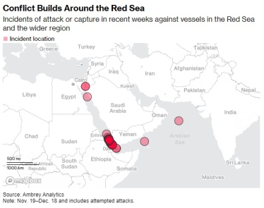 Судноплавний гігант Hapag-Lloyd вирішив оминати Червоне море на тлі атак єменських хуситів /Фото 1