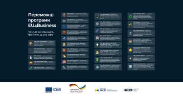 Гроші на бізнес. 30 українських компаній отримають гранти від EU4Business /Фото 1