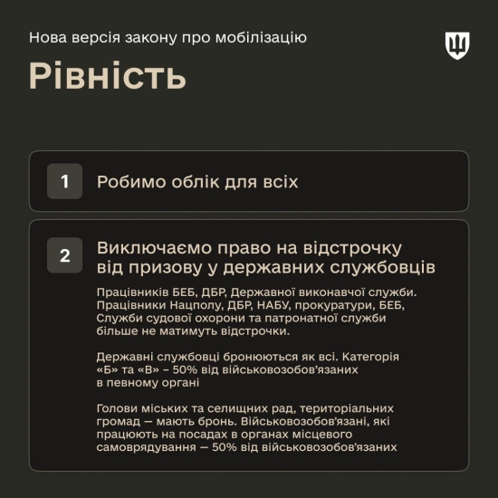 Новий законопроєкт про мобілізацію зареєстровано у Верховній Раді. Головні нововведення /Фото 4