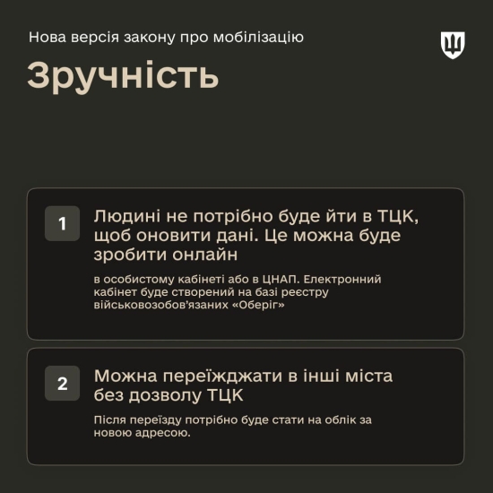 Новий законопроєкт про мобілізацію зареєстровано у Верховній Раді. Головні нововведення /Фото 1