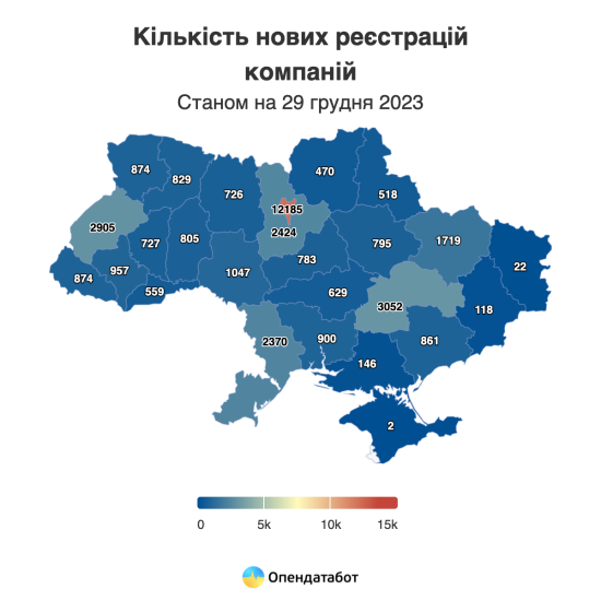 Понад 300 000 нових ФОП відкрилося минулого року. Це більше показника довоєнного 2021-го /Фото 3