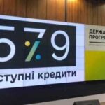 Підприємці отримали від банків ₴2,6 мільярда доступних кредитів за тиждень – Мінфін