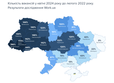 Рекордна кількість вакансій і мінімальна конкуренція. Яким був ринок праці у квітні /Фото 1