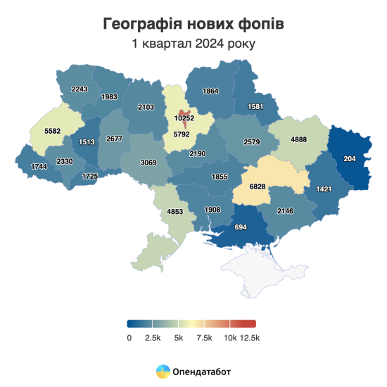 Українці відкрили рекордну кількість ФОПів у першому кварталі /Фото 1