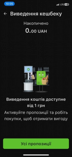 ПриватБанк запустив програму знижок і кешбеку, засновану на штучному інтелекті. Вона називається «Привіт» /Фото 1