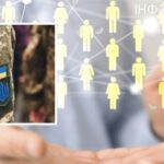 Як мобілізація вплинула на роботу компаній в Україні:…