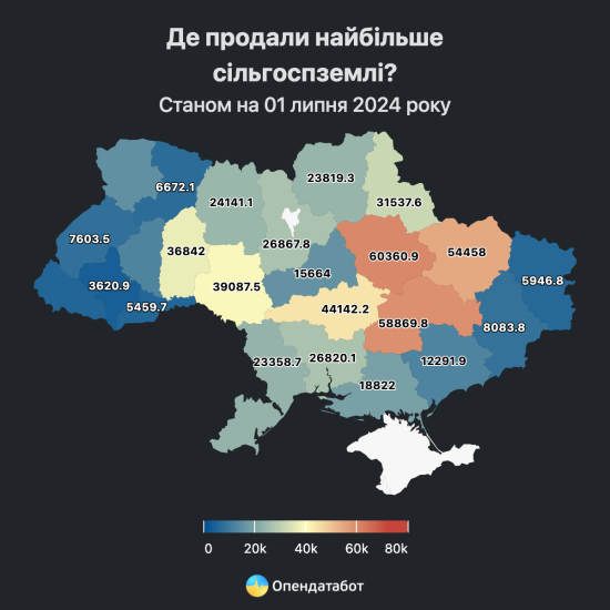 В Україні за три роки продали 567 000 га землі. Найбільш запитаними були сільгоспугіддя на Полтавщині /Фото 3