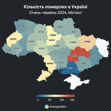 Смертність в Україні у першому півріччі утричі перевищила народжуваність /Фото 2