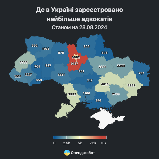 В Україні зареєстровано понад 53 000 адвокатів, кількість нових стрімко скорочується – Опендатабот /Фото 2