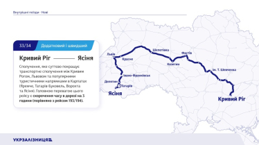 «Укрзалізниця» анонсувала 5 нових поїздів в Карпати з 15 грудня /Фото 1