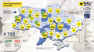 Кількість відкритих і закритих магазинів за 10 місяців 2024 року /rau.ua