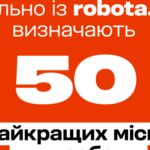 Де працювати в 2025 році? Forbes визначає найкращих роботодавців країни