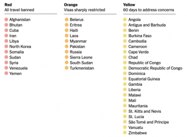 США запровадять нові візові обмеження для громадян 43 країн, включно з Росією та Білоруссю – NYT /Фото 1