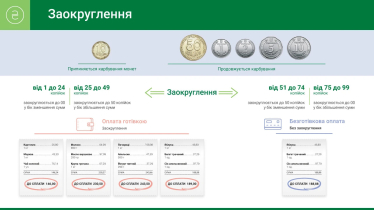 Нацбанк планує вивести з обігу монети номіналом 10 копійок /Фото 1
