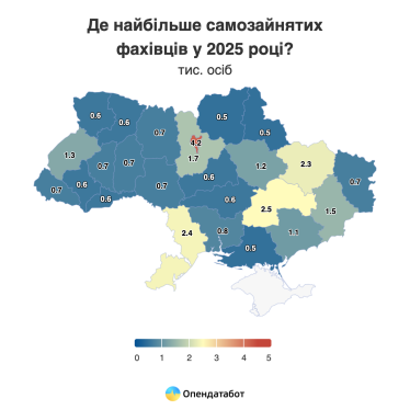 Кількість самозайнятих фахівців побила пʼятирічний рекорд – «Опендатабот» /Фото 2