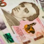 Прибутки великих та середніх підприємств за…