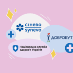 Безкоштовні тести: скільки їх було проведено…