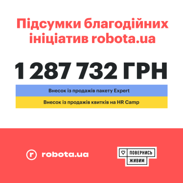 HR-табір 2025 від robota.ua