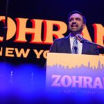 Як економіка перейшла з червоної на…