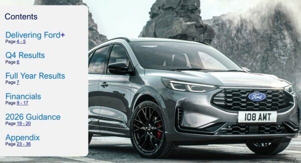 Ford звітує про найслабший квартал за чотирирічний період.