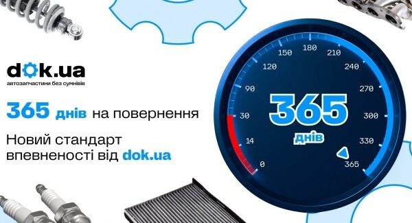Придбай деталь без ризику: рік на повернення від dok.ua