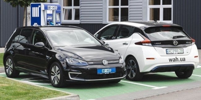 Електрокари: огляд внутрішнього ринку за січень 2026 року