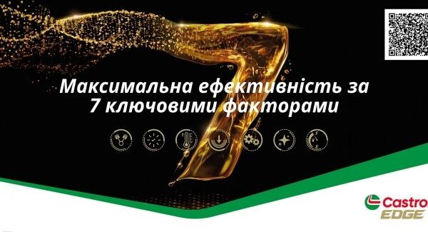 7 ключових чинників продуктивності: як мастила вивільняють міць двигуна
