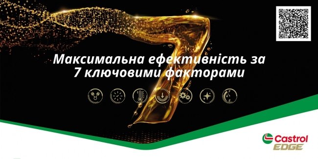 7 ключових чинників продуктивності: як мастила вивільняють міць двигуна