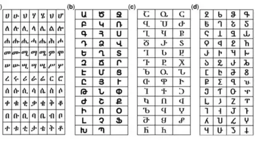 Штучний інтелект розв’язав давню історичну дискусію.