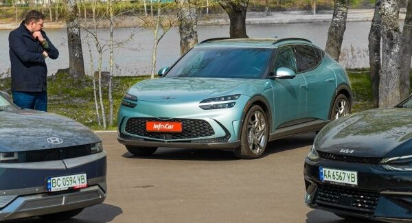 Електрокари: березневий огляд ринку 2026