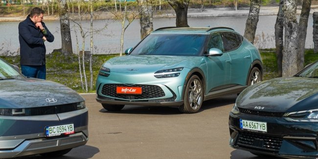 Електрокари: березневий огляд ринку 2026