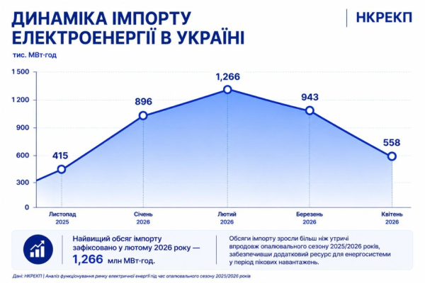  height=
