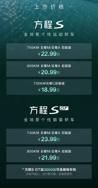 BYD збиває ціну Tesla Model 3 новою електромобілем Formula S