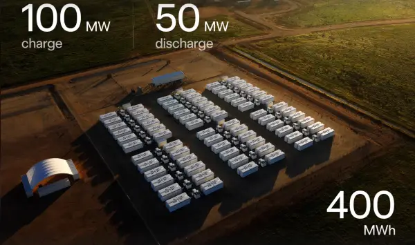 144 Мегапаки Tesla живлять першу в Австралії 8-годинну мережеву батарею