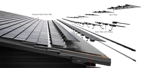 Tesla припиняє виробництво Solar Roof, залишаючи інсталяторів із мільйонними збитками