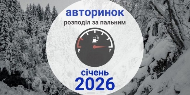 Пальне та силові установки: що в пріоритеті на ринку зараз?