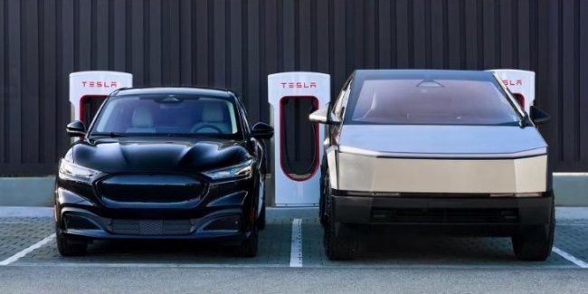 Світові реалізації електрокарів та плагін-гібридів у 2025 році перевищили 20 мільйонів одиниць