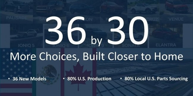 Hyundai готує масштабний «наступ» у Північній Америці